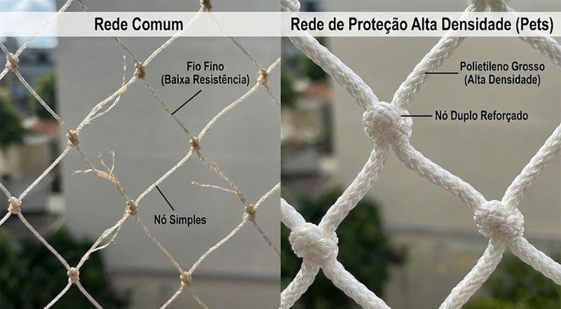 Comparativo visual próximo mostrando a diferença entre uma rede comum e uma rede de proteção de alta densidade específica para pets.